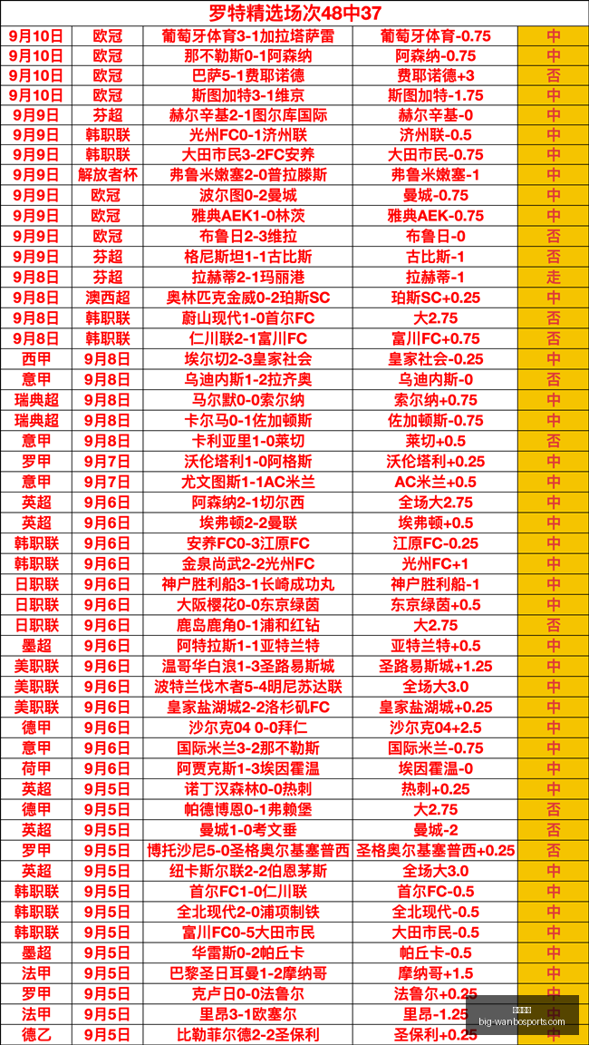 腾讯电竞公,布最新数据,电竞用户规,万博体育官网,万博体育价格,万博体育赛事,万博体育分析,万博全站服务